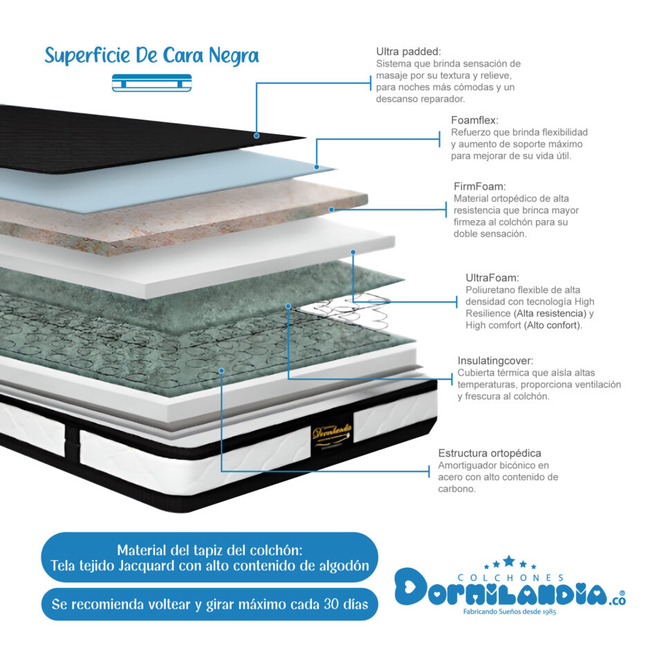 capas-hibrido-negro